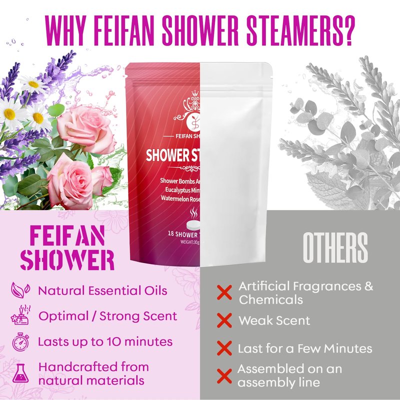 Shower Steamers Aromatherapy 18 Pack, Fathers Day Gift for Dad Husband from Wife Daughter, Gifts for Women Mom, Shower Bombs Natural Organic Essential Oil, Relaxation & Self Care Home SPA