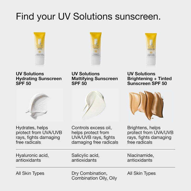 Clinique UV Solutions Mattifying Sunscreen Broad Spectrum SPF 50 With Salicylic Acid + Antioxidants | Control Excess Shine | No White Cast | Safe For Sensitive Skin, 1.3 Fl Oz