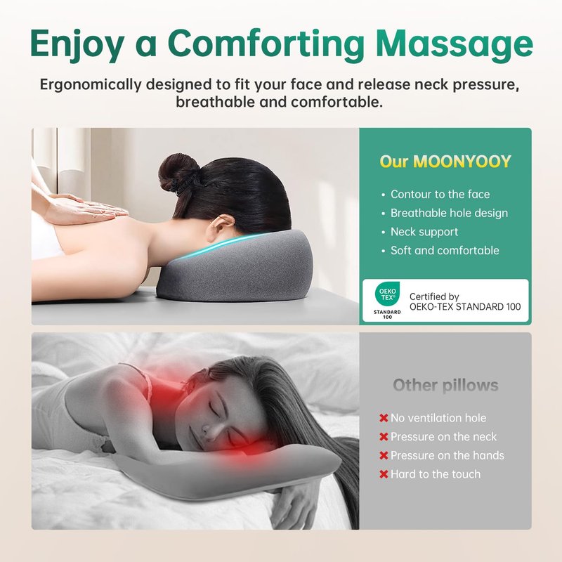 MOONYOOY Massage Head Rest for Bed, Face Down Pillow with Air Vent, Face Cradle for Spa & Stomach Sleeping, BBL Pillow After Eye Surgery, Massage Pillows for Prone Sleeping with Face Cradle Pad