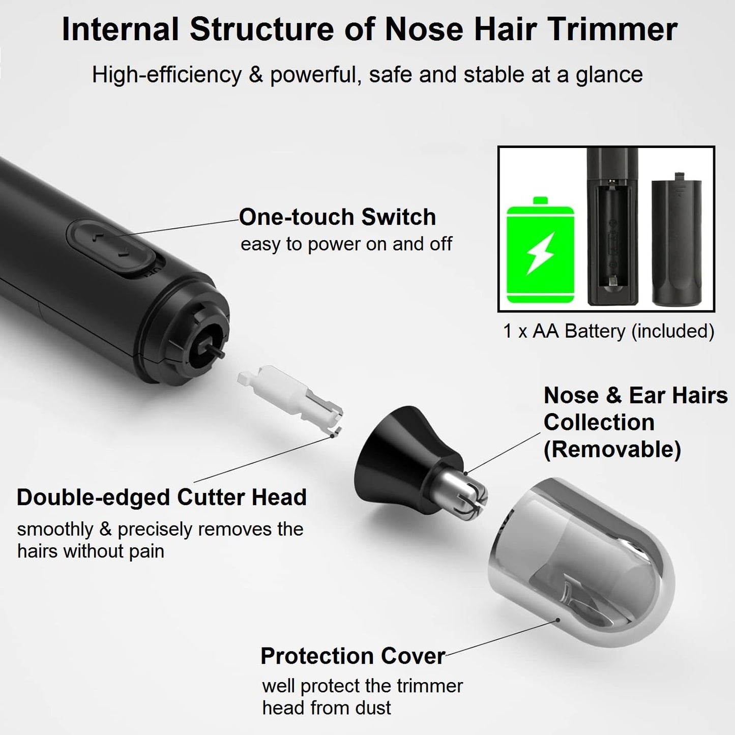 Ear and Nose Hair Trimmer Clipper - Painless Eyebrow & Facial Hair Trimmer for Men Women, Portable Battery Operated Nose Hair Trimmers with IPX7 Waterproof Dual Edge Blades for Easy Cleansing