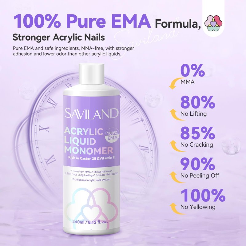 SAVILAND EMA Monomer Acrylic Nail Liquid: 8.12fl.oz Non-Yellowing Acrylic Liquid Monomer with Size 8,10,14 Nail Brushes for Acrylic Powder Application Beginner Nail Kit Home Nail Salon DIY