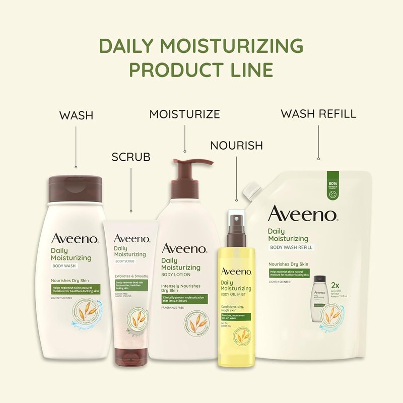 Aveeno Daily Moisturizing Body Wash - Gentle Cleanser & Shaving Gel for Softer Skin | 18 fl. oz, Pack of 2