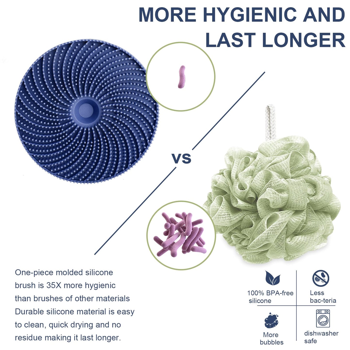 INNERNEED® More Hygienic Silicone Body Scrubber Exfoliating & Massaging Shower Brush, Bathing Tool, for All Skin Types, Lathers Well, Longer Service Life (Dark Blue)