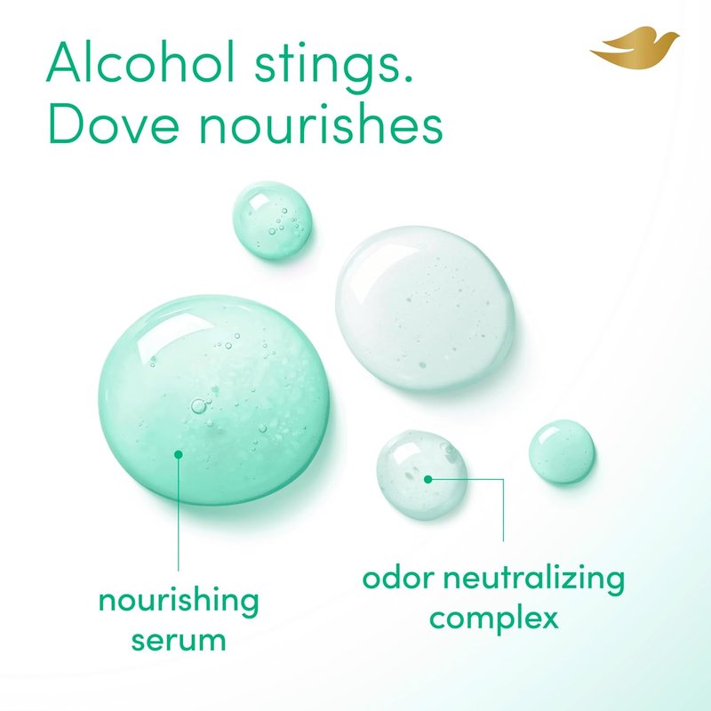 Dove Whole Body Deodorant Spray - Alcohol-Free Morning Dew Scent | 4 oz for Women