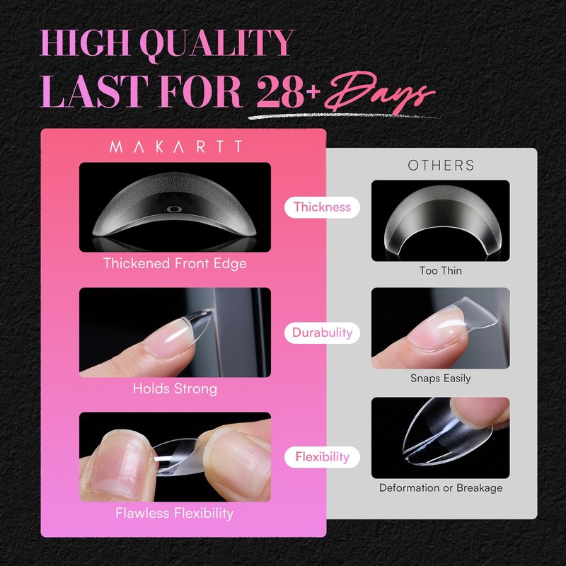 Makartt Short Almond Nail Tips: 504PCS Pre Etched Clear False Nails Tips Almond Shapes, 15 Sizes Full Cover Half Matte Soft Acrylic Press On Nail Extensions Supplies Salon and DIY at Home