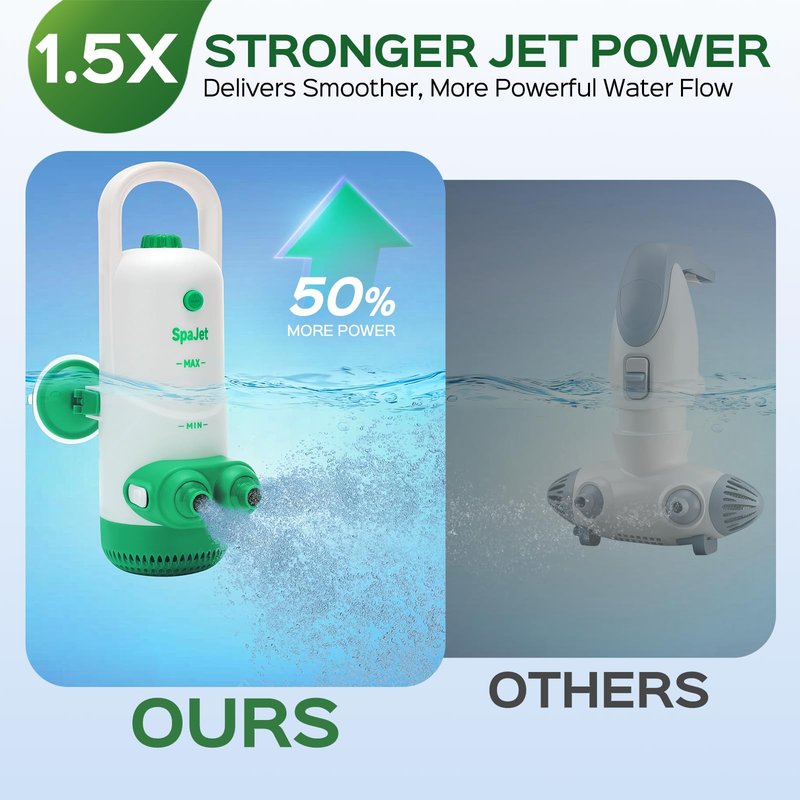 Bath Jets for Tub with Jet Massage and Bubble Mode, Bathtub Jets for Tub with 360° Rotatable Single and Dual Nozzles, the Lever-lock Suction Cups, and Handle. Jets for Bathtub at Home for Relaxation