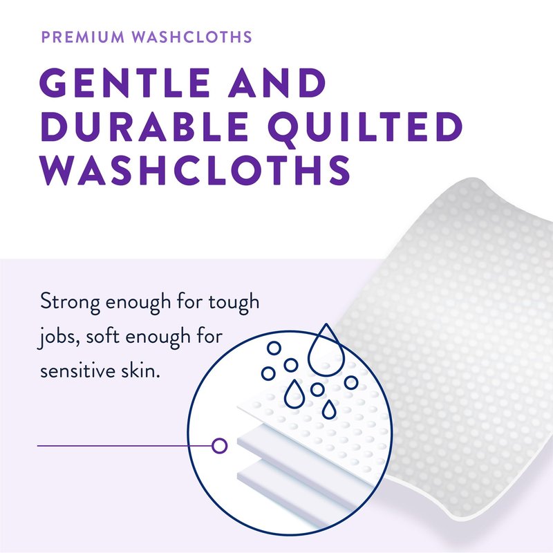 Prevail Premium Quilted Soft Pack Adult Washcloths, Unisex Adult Disposable Incontinence Wipes for Men & Women, 12"x 8", Pack of 48