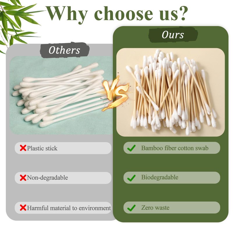 SHENLIU Bamboo Cotton Swabs 6000 Count, Natural Organic Cotton Buds For Ear, Ear Sticks Double-Tipped Buds for Makeup, Nails, Makeup, Personal Care, Daily Cleaning, Pet