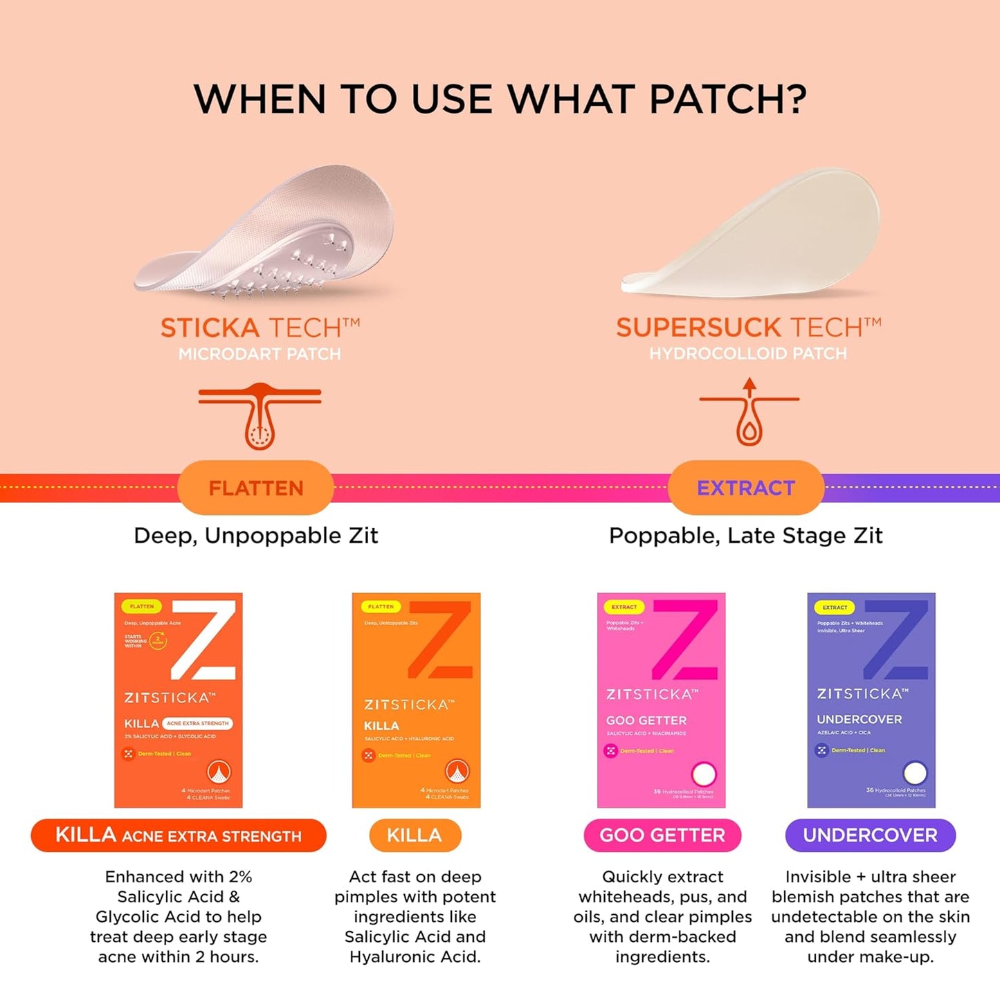 ZitSticka Extra Strength Killa Acne Microdart Patches - Fast-Acting OTC Treatment with 2% Salicylic Acid | 4 Count