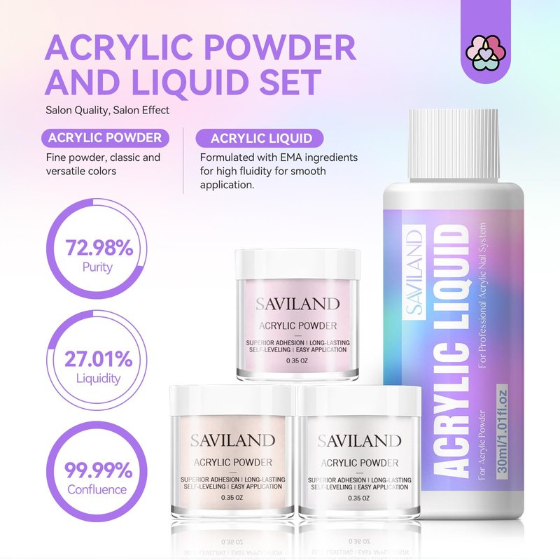 SAVILAND Acrylic Nail Kit for Beginners: Clear Nudes Pink Acrylic Powder and Liquid Set with #12 Acrylic Nail Brush Cuticle Oil Pen Forms Tools Extension Nail Kit with Everything Home DIY