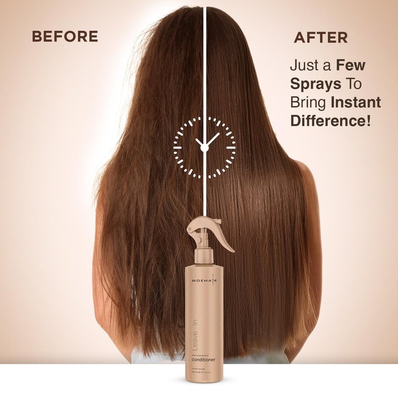 MOEHAIR Leave-In Conditioner - 12 Fl. Oz. | Protein & Argan Oil Infused | Curly Hair Detangler & Softener | Sulfate & Paraben Free