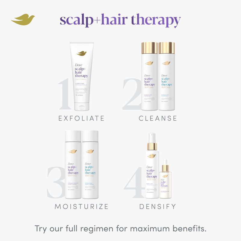 Dove Density Boost Strengthening Conditioner Scalp + Hair Therapy for protecting against premature breakage, with Vitamin B3, Zinc and 0% sulfates, 9.25 oz