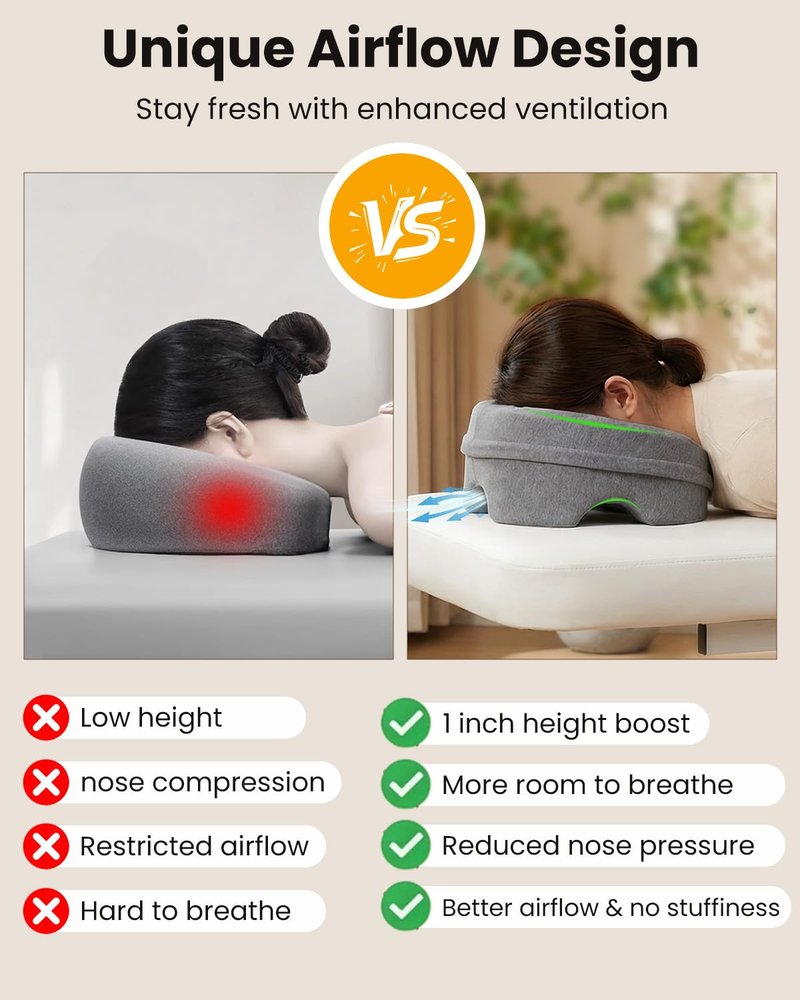 MOAOO Face Down Pillows for Massage Table, Massage Headrest for Bed, Stomach Sleeping Pillow, BBL Pillows After Surgery Post Eye Surgery Recovery