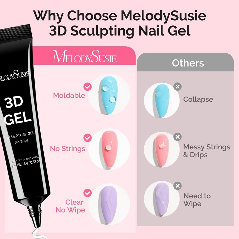MelodySusie 3D Gel Nail Art, Clear Sculpting Gel No Wipe Nail Art Gel for Molding, Painting, Chrome Powder & Rhinestone Glue, UV/LED Cured 3D Nail Design 15g