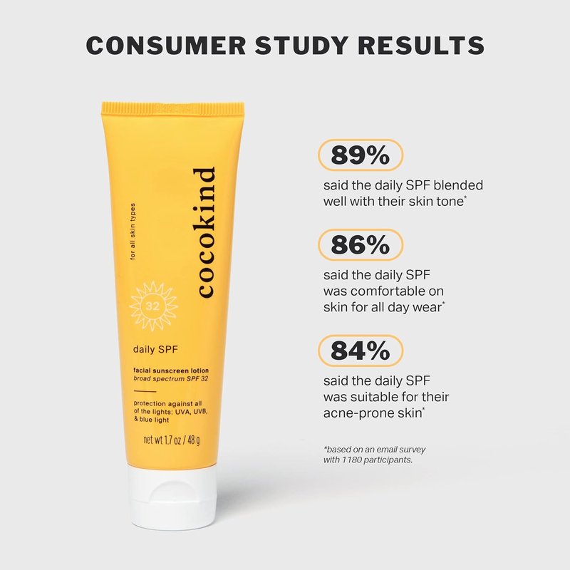 Cocokind Daily SPF, Mineral Face Sunscreen with Zinc Oxide, SPF 32, Reef Safe, Unscented, All Skin Types, Non-Toxic, Cruelty Free, 1.7 fl oz