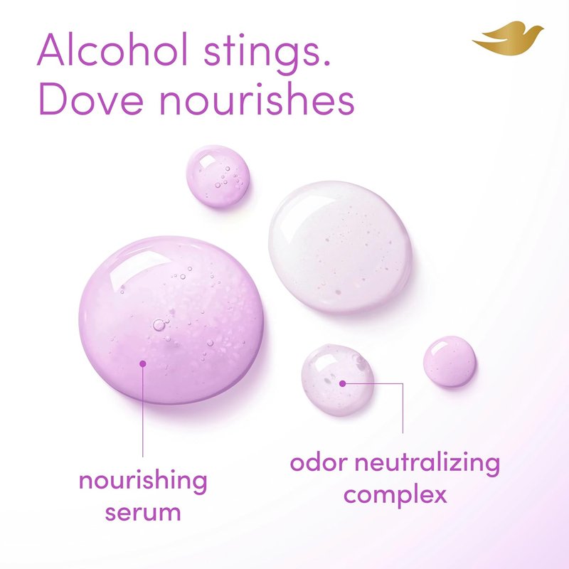 Dove Deodorant Spray for Women - Alcohol-Free, 72-Hour Odor Control | Lavender Bloom, 4 oz