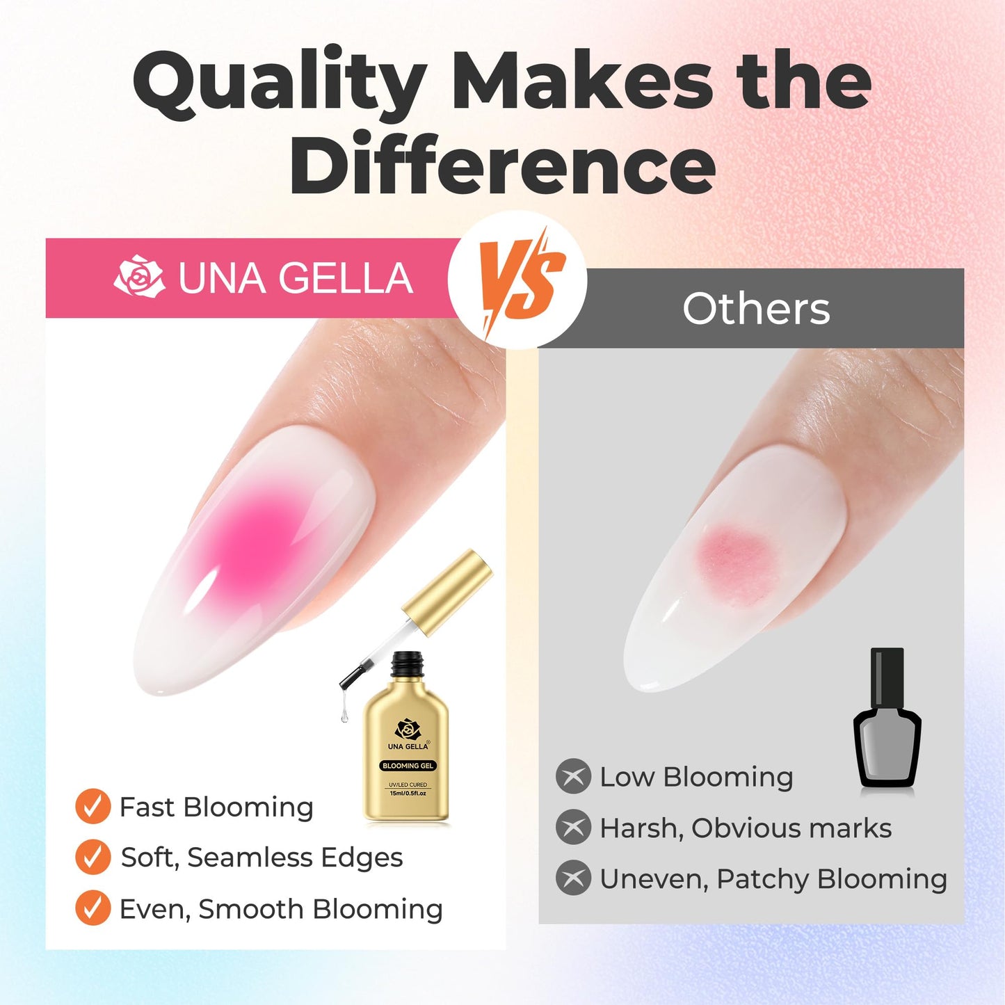 UNA GELLA Blooming Gel Nail Polish 15ml Super Clear for Spreading Effect U V/LED Needed Nail Blooming Gel for Marble Natural Stone Floral Print Watercolor Effect Design Soak Off Home DIY Salon
