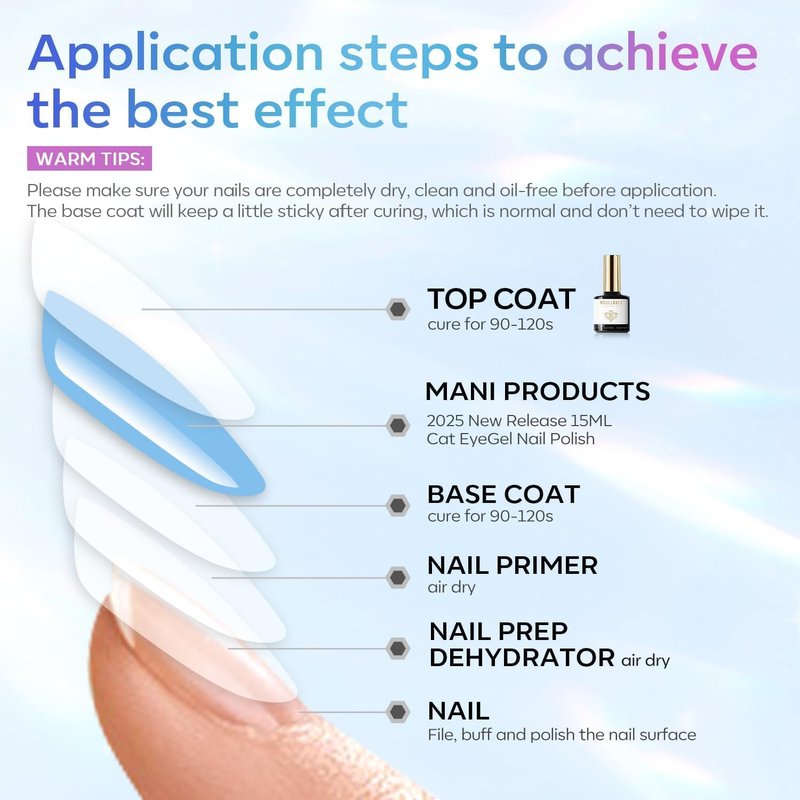 Modelones Gel Top Coat - Clear Glossy Finish No Wipe | 10ML, 2-Pack for Home & Professional Nail Art