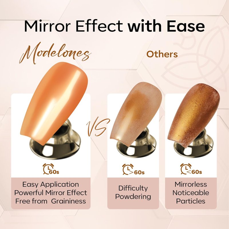 modelones Gel Top Coat for Chrome Nail Powder, Clear Mirror Gloss Metallic Finish No Wipe Gel Polish High Shine Chrom Bond Home Salon DIY Professional Long Lasting Soak Off U V Manicure Nail Art Gift