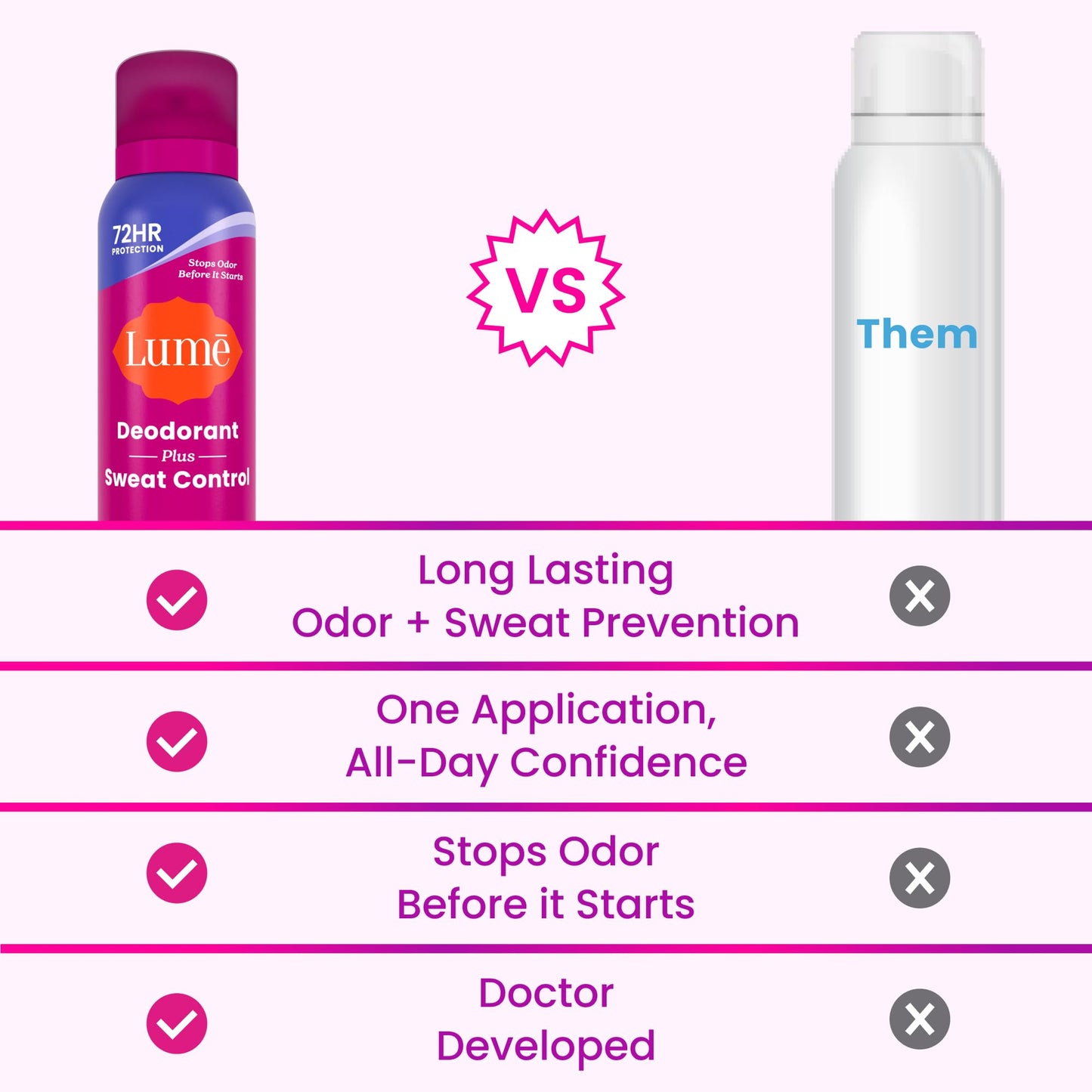 Lume Deodorant Plus Sweat Control - Invisible Spray - Extra Strength Antiperspirant For Underarms - 72 Hour Odor And Sweat Control - Phthalate and Paraben Free Formula - 2 Pack (Vanilla Bliss)