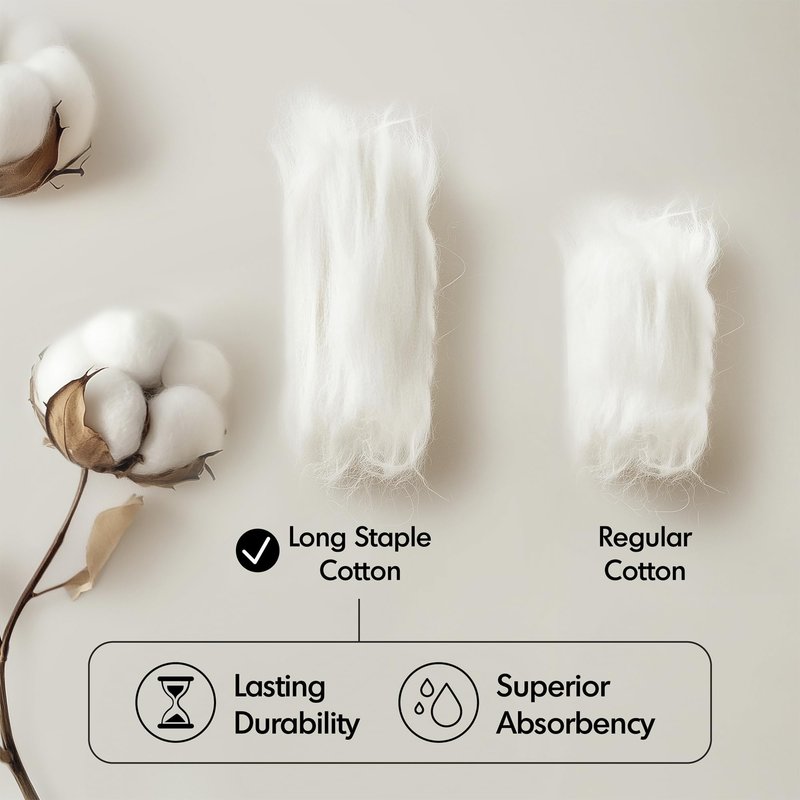 Madison Park 800GSM Bathroom Towel Set of 8 100% Cotton Bath Towel Set for Bathroom Luxurious Highly Absorbent 2 Bath Towels 2 Hand Towels 4 Washcloths Quick Dry Spa Quality Natural