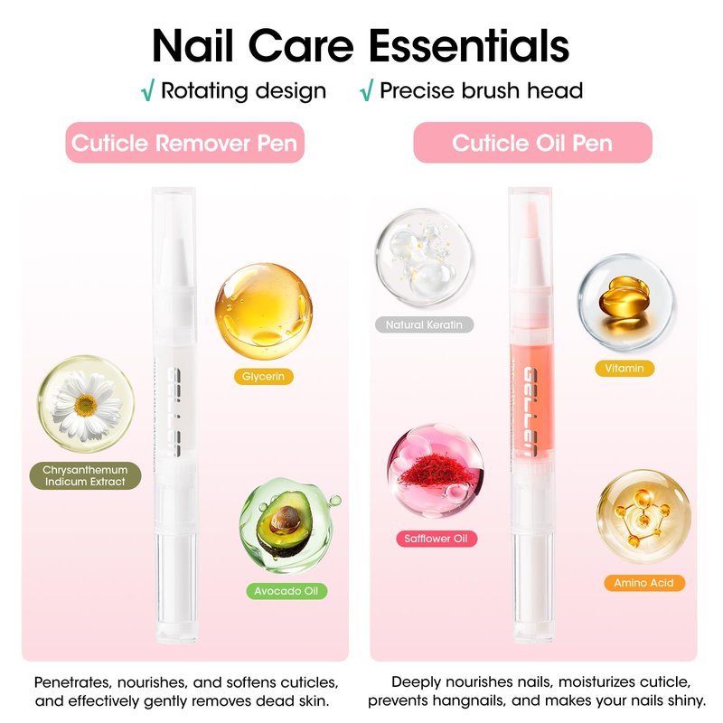 Gellen Nail Care Kit Manicure Tools Kit: Nail Strengthener and 2Pcs Nail File & Buffer 100/180, Cuticle Pusher Pen, Cuticle Oil & Remover, Fork | Nail Clipper & Brush