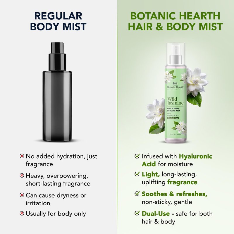 Botanic Hearth Jasmine Hair Perfume & Body Mist, Long-Lasting Hair Deodorizer & Body Scent for Women & Men, Alcohol-Free Clean Fragrance Hair Spray For Everyday Wear, All Day Freshness, 3.4 Fl Oz