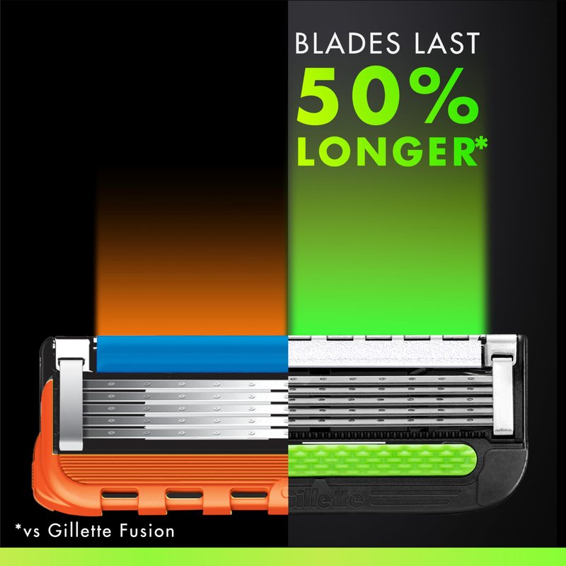 Gillette Labs Razor Blade Shaving Refills for Men, 6 count