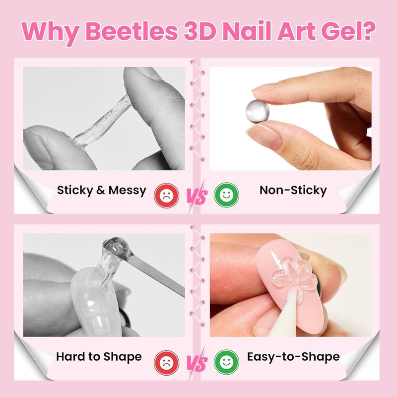 Beetles 3D Gel Nail Art Kit - 5-in-1 Non-Sticky Builder Gel with Dual-Ended Sculpting Pen | Clear & Pink