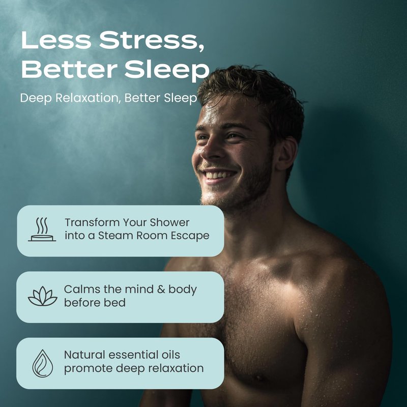 Body Restore Shower Steamers Aromatherapy 15 Pack – Fathers Day Gift for Dad, Luxury Spa Gifts for Men, Stress Relief & Relaxation Self Care – Premium Eucalyptus Essential Oil Tablets