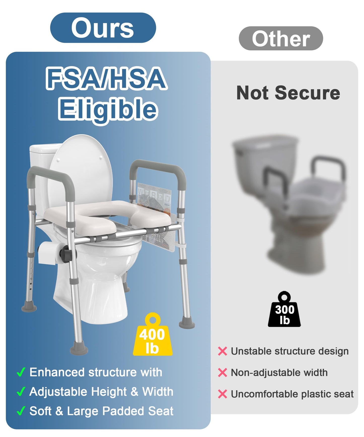 HOMLAND Raised Toilet Seat with Handles, Toilet Seat Riser for Seniors with Adjustable Height & Width, 400lb Handicap Elevated Toilet Seat for Elderly, Pregnant, Fit Any Toilet