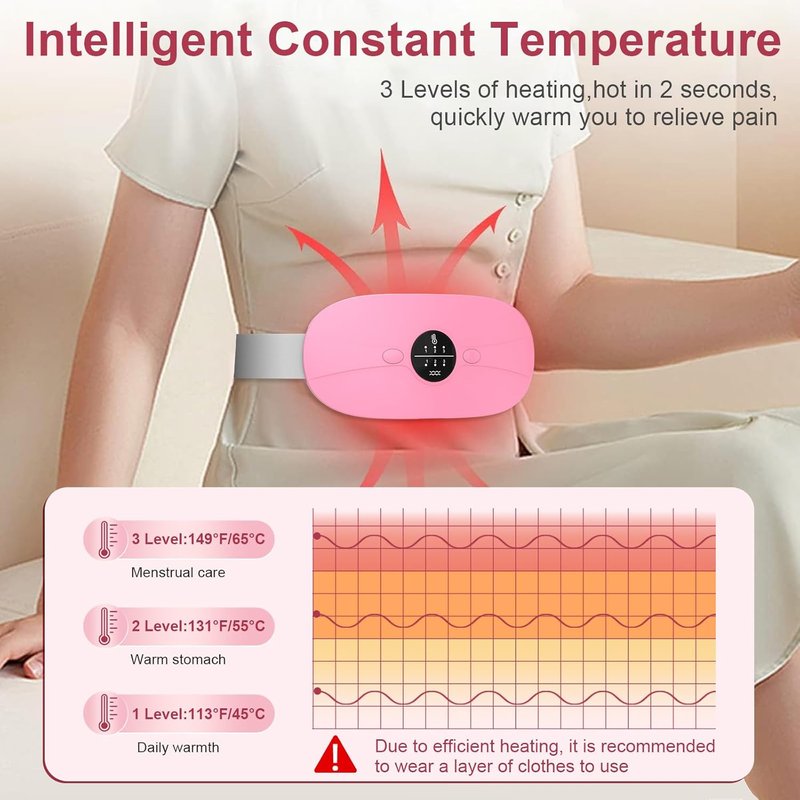 Skiennix Cordless Heating Pad - Portable Wearable Warming Belt with 3 Heat & Massage Modes | Pink