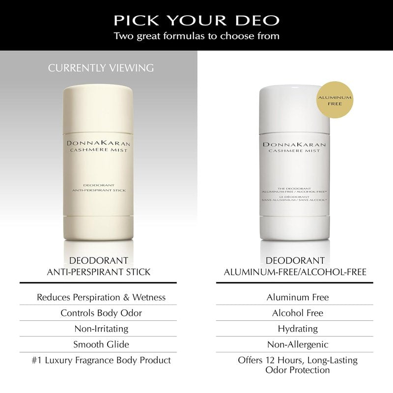 Donna Karan Cashmere Mist Deodorant Stick - Long-Lasting Protection for Women, 1.7 Oz.