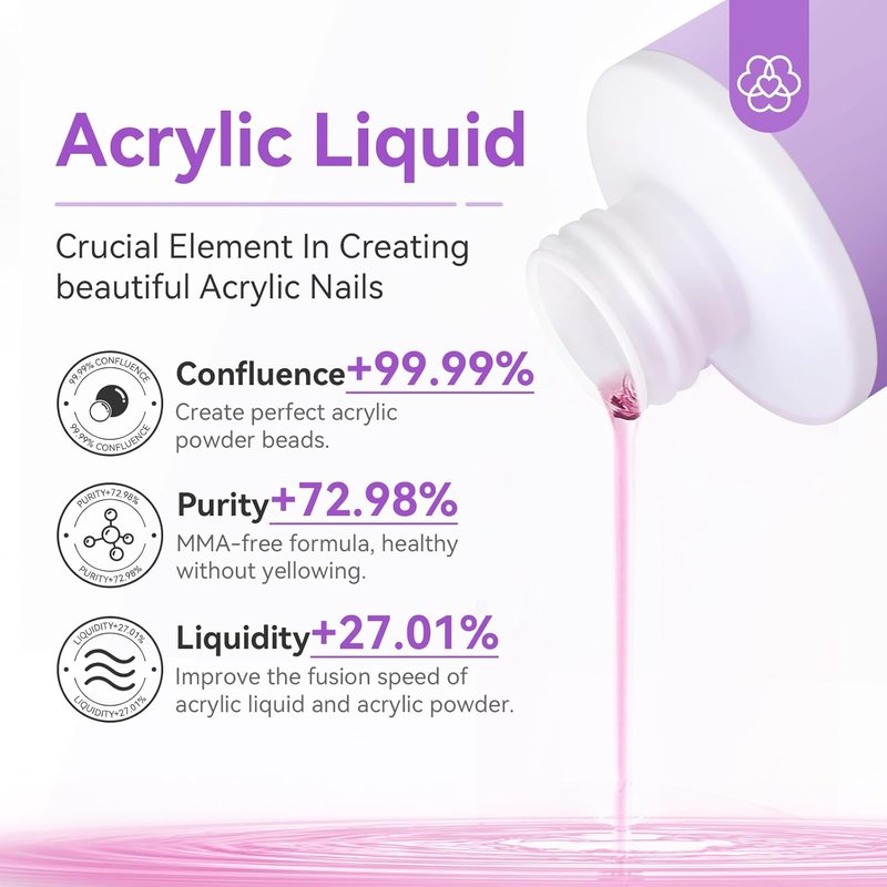 Acrylic Nail Kit with UV Lamp - 15g White, Pink & Clear Powder, Brushes & 100 Forms for DIY Beginners