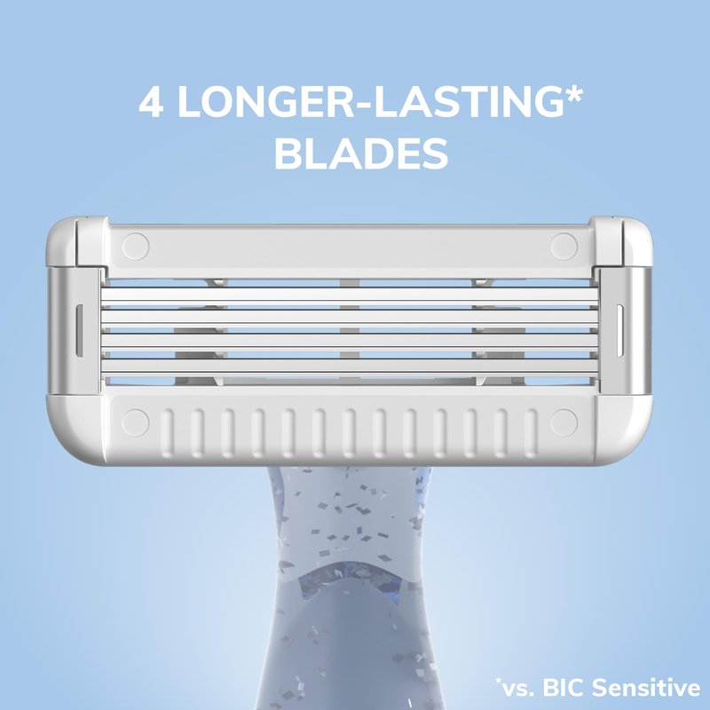 BIC EasyRinse Sensitive Anti-Clogging Women's Disposable Razors, Clinically Proven for Sensitive Skin, Shaving Razors With 4 Blades, 6 Count