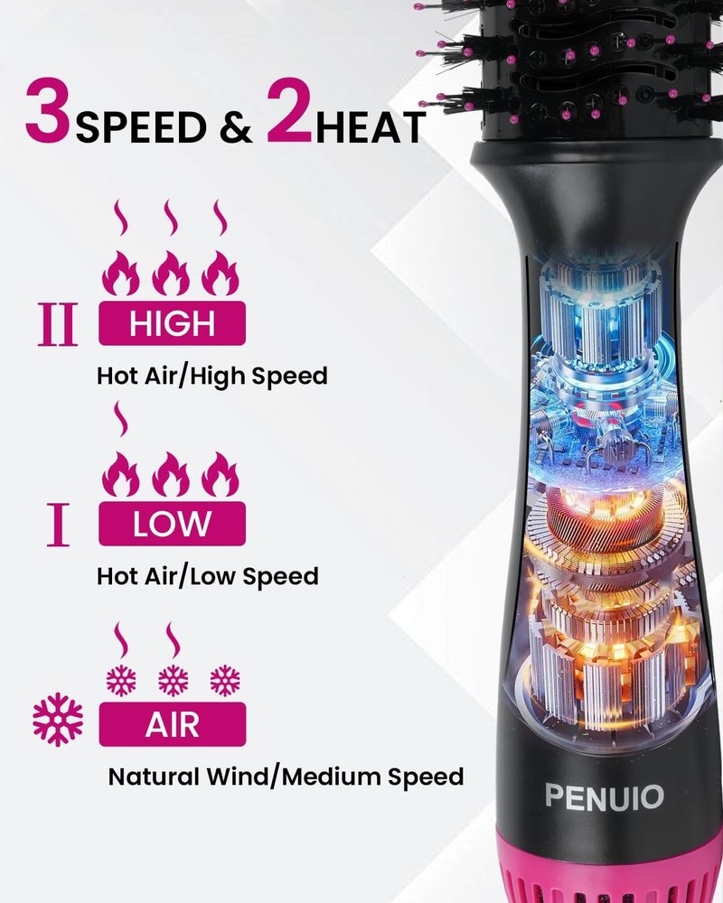 Hair Dryer Brush - 4-in-1 Hot Air Styler & Volumizer | Ionic Oval Barrel for Medium & Long Hair