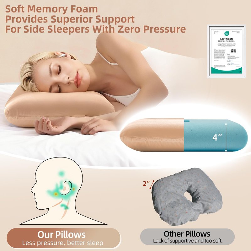 USlixury® Ear Piercing Pillow for Side Sleepers with Off-Center Hole