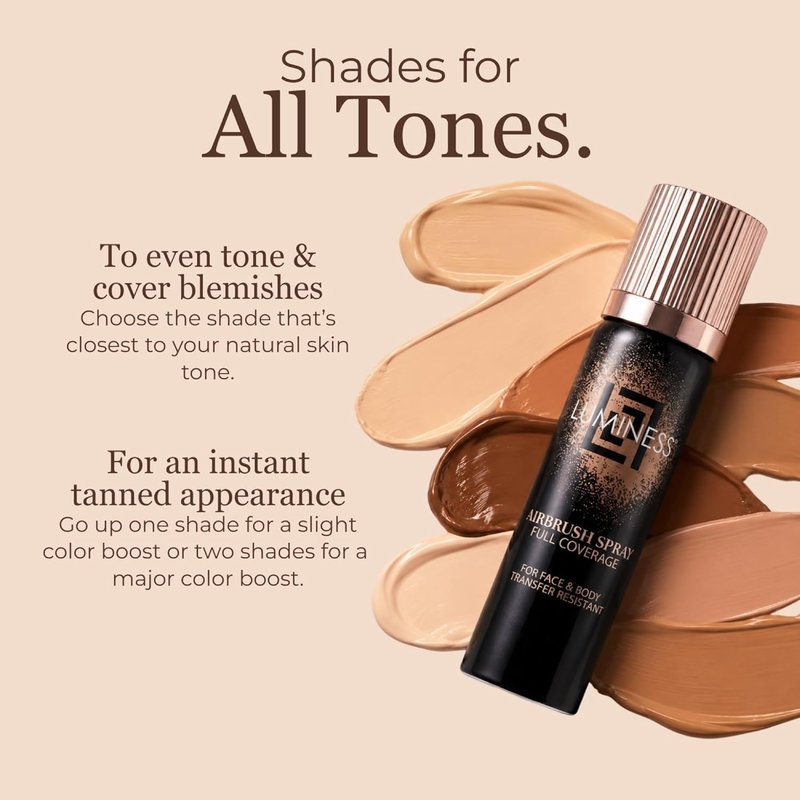 LUMINESS Airbrush Body Coverage Perfector - Waterproof Tattoo Concealer & Full Coverage Foundation | 18-Hour Wear