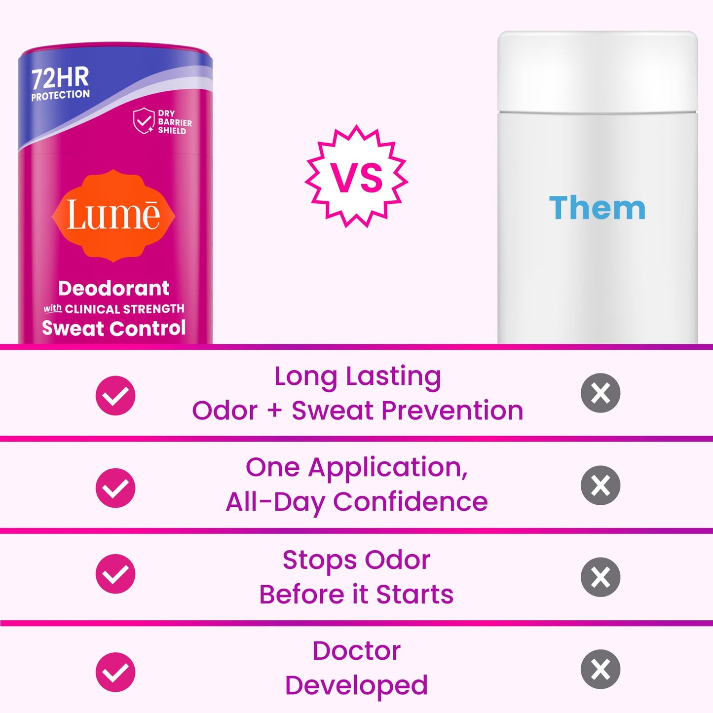 Lume Deodorant Plus Sweat Control - Smooth Solid Stick Deodorant for Women - Extra Strength Antiperspirant - 72 Hour Odor & Sweat Control - Baking Soda Free, Skin Loving - (Soft Powder)