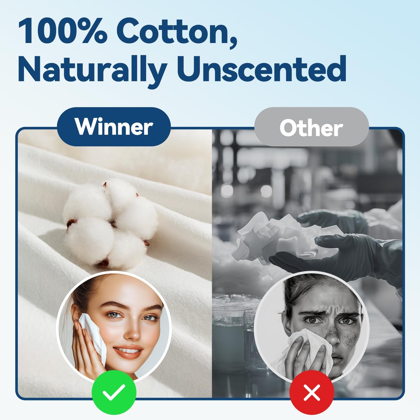 Winner Soft Face Towels, 100% USDA Biobased Facial Towels, Unscented for Sensitive Skin, OEKO-TEX Certified Face Towelettes Disposable, Makeup Remover Dry Wipes, 300 Count, Pack of 3