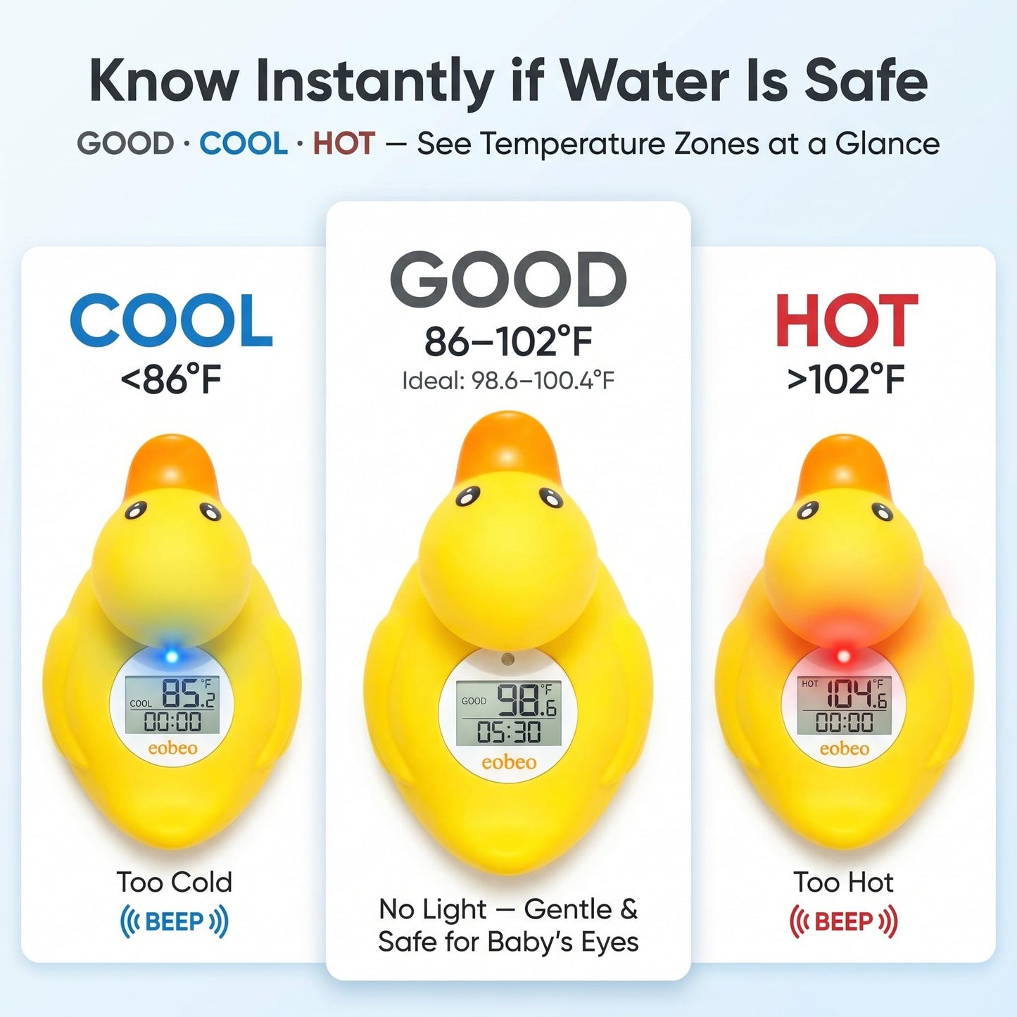 Baby Bath Thermometer with Smart Temperature Alert, Accurate Digital Water Thermometer, Adjustable High Temp Alert for Newborns, Floating Duck Toy with Timer, LED & Sound Alarm, BPA-Free, Waterproof