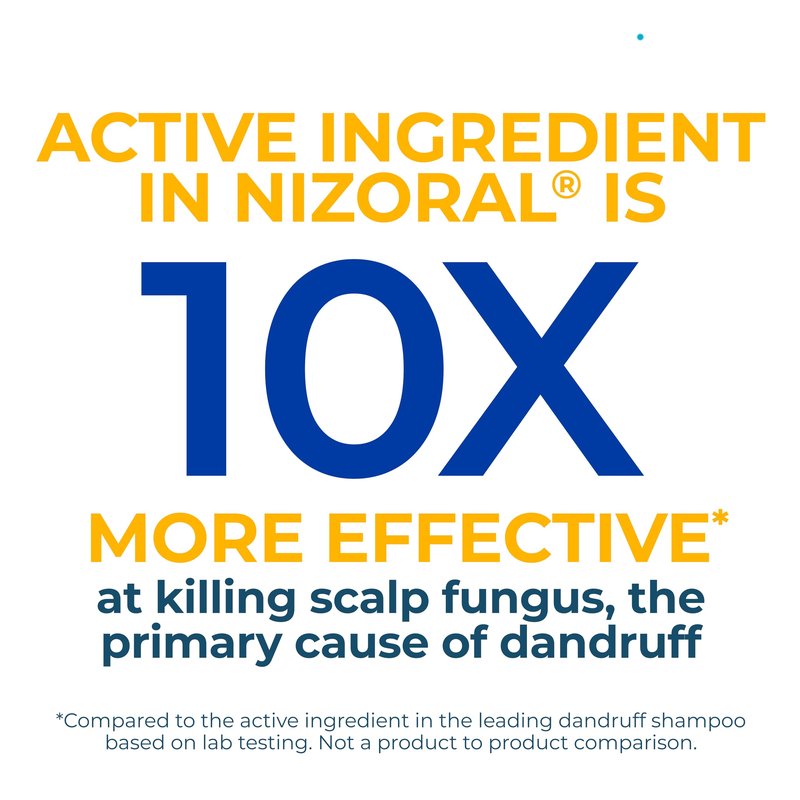 Nizoral 2-in-1 Anti Dandruff Shampoo and Conditioner, 14 Fl Oz, 1% Ketoconazole (Pack of 2)
