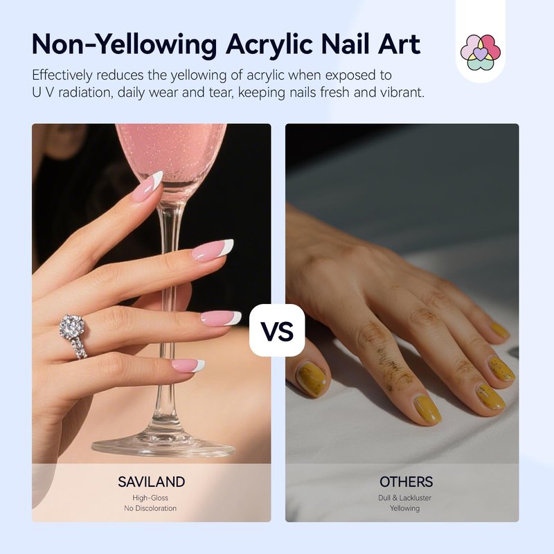 SAVILAND Monomer Acrylic Nail Liquid: 4 oz Non-Yellowing Acrylic Liquid Monomer for Nails with #12 Nail Brush for Beginners DIY at Home Professional Salon Use