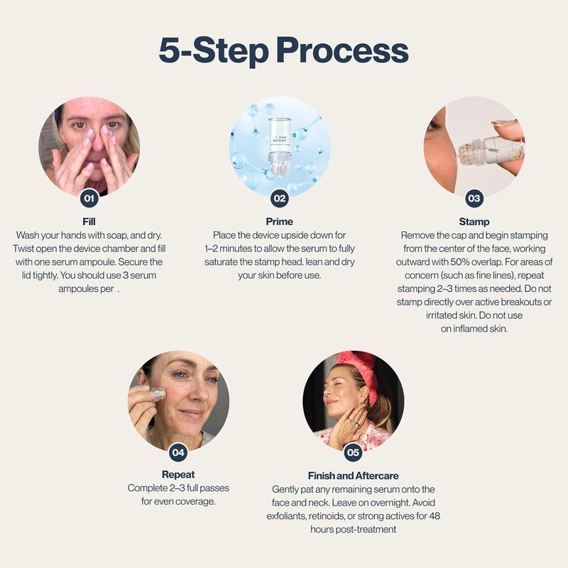 Renewa Micro Infusion Kit - At-Home Facial System with 2 Applicators & 6 Serums | 1 Month Supply