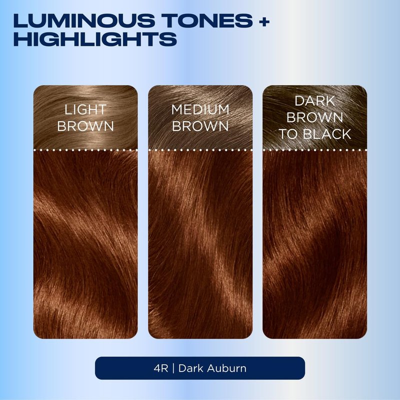Clairol Nice'n Easy Permanent Hair Dye, 4R Dark Auburn | 100% Gray Coverage | Long‑Lasting, Natural‑Looking Color & Shine | Pack of 1