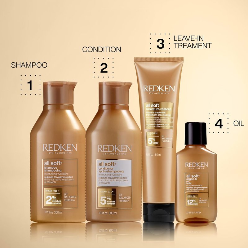 Redken All Soft Leave-In Treatment - Moisture Restore for Dry, Brittle Hair | Humidity & Frizz Protection