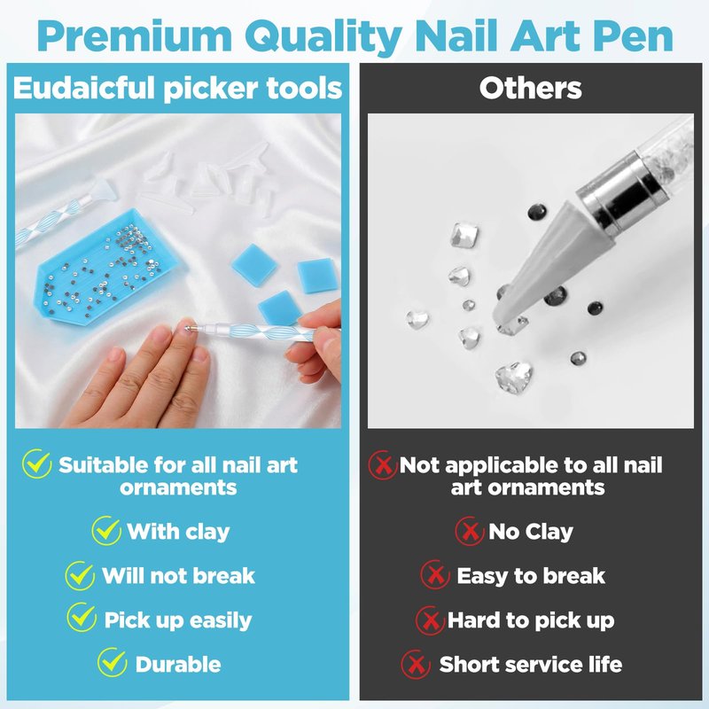 QFGasre Rhinestone Picker Tool Kit Pencil for Rhinestones with 8 Tips Bedazzling Tools for Nail Art Craft Crystals and Nail Charms Crafting Pickup Tool