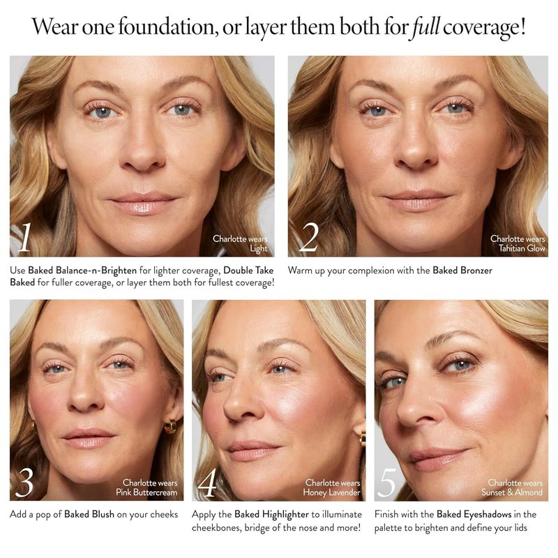 LAURA GELLER Baked Icons Complete Full Face Palette, Light | All-in-One Makeup Palette with Baked Foundations, Blush, Bronzer, Highlighter, Eyeshadows | Coverage for Mature Skin | Travel-Friendly