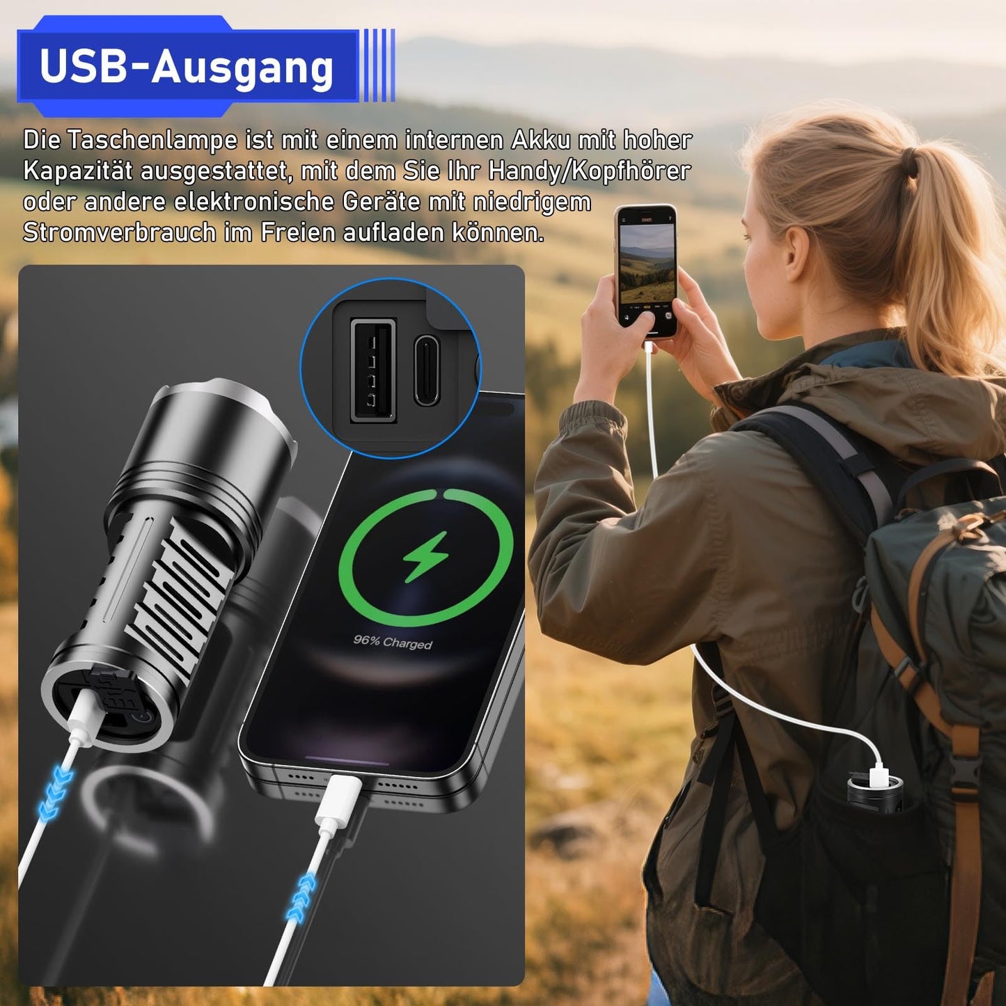 JAY-PARK LED Flashlights High Lumens 100000, Built-in 10800mAh Rechargeable Battery and LCD Power Display, 5 Lighting Modes, Zoomable, for Home, Emergency