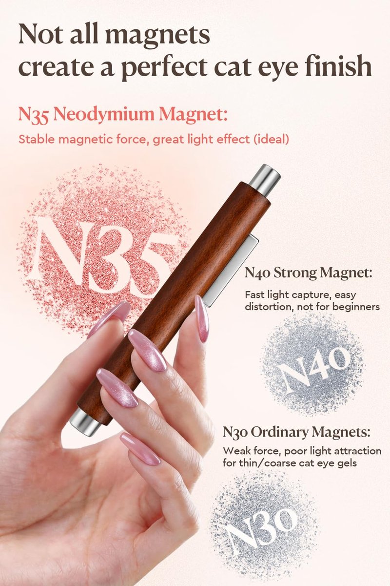 AzureBeauty 4-in-1 Cat Eye Magnet for Nails，Wooden 3-Head Nail Magnet Pens with Round Ball, Multi-Function Nail Magnets for Cat Eye Gel Polish DIY at Home Salon (Magnet Only, No Gel Included)